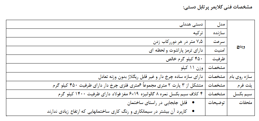 کلایمر مکانیکی پارسیان